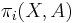 \pi_i(X,A) \,