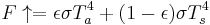 
F\uparrow =\epsilon \sigma T_a^4 %2B (1-\epsilon) \sigma T_s^4
