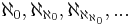 \aleph_0, \aleph_{\aleph_0}, \aleph_{\aleph_{\aleph_0}}, ...