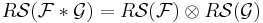 R\mathcal S(\mathcal F \ast \mathcal G)  = R\mathcal S(\mathcal F) \otimes R\mathcal S(\mathcal G)