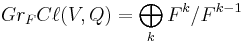 Gr_F C\ell(V,Q) =  \bigoplus_k F^k/F^{k-1}