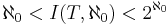 \aleph_{0} < I(T,\aleph_{0}) < 2^{\aleph_{0}}