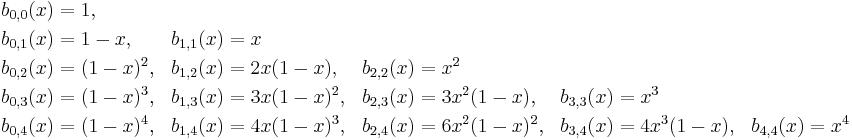 
\begin{align}
b_{0,0}(x) & = 1, \\
b_{0,1}(x) & = 1 - x, & b_{1,1}(x) & = x \\
b_{0,2}(x) & = (1 - x)^2, & b_{1,2}(x) & = 2x(1 - x), & b_{2,2}(x) & = x^2 \\
b_{0,3}(x) & = (1 - x)^3, & b_{1,3}(x) & = 3x(1 - x)^2, & b_{2,3}(x) & = 3x^2(1 - x), & b_{3,3}(x) & = x^3  \\
b_{0,4}(x) & = (1 - x)^4, & b_{1,4}(x) & = 4x(1 - x)^3, & b_{2,4}(x) & = 6x^2(1 - x)^2, & b_{3,4}(x) & = 4x^3(1 - x), & b_{4,4}(x) & = x^4
\end{align}
