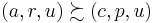 \left(a, r, u\right)\succsim \left(c, p, u\right)