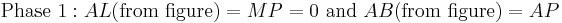 \text{Phase 1}: AL (\text{from figure}) = MP = 0 \text{ and }AB (\text{from figure}) = AP \,