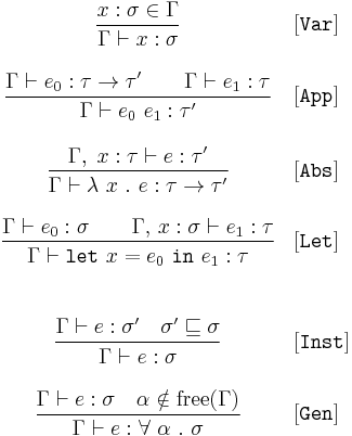 
\begin{array}{cl}
 \displaystyle\frac{x:\sigma \in \Gamma}{\Gamma \vdash x:\sigma}&[\texttt{Var}]\\ \\
 \displaystyle\frac{\Gamma \vdash e_0:\tau \rightarrow \tau' \quad\quad \Gamma \vdash e_1�: \tau }{\Gamma \vdash e_0\ e_1�: \tau'}&[\texttt{App}]\\ \\
 \displaystyle\frac{\Gamma,\;x:\tau\vdash e:\tau'}{\Gamma \vdash \lambda\ x\ .\ e�: \tau \rightarrow \tau'}&[\texttt{Abs}]\\ \\
 \displaystyle\frac{\Gamma \vdash e_0:\sigma \quad\quad \Gamma,\,x:\sigma \vdash e_1:\tau}{\Gamma \vdash \texttt{let}\ x = e_0\ \texttt{in}\ e_1�: \tau} &[\texttt{Let}]\\ \\ \\
 \displaystyle\frac{\Gamma \vdash e:\sigma' \quad \sigma' \sqsubseteq \sigma}{\Gamma \vdash e:\sigma}&[\texttt{Inst}]\\ \\
 \displaystyle\frac{\Gamma \vdash e:\sigma \quad \alpha \notin \text{free}(\Gamma)}{\Gamma \vdash e:\forall\ \alpha\ .\ \sigma}&[\texttt{Gen}]\\ \\
 \end{array}