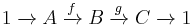 1 \;\xrightarrow{}\; A \;\xrightarrow{f}\; B \;\xrightarrow{g}\; C \;\xrightarrow{}\; 1