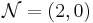 \mathcal{N}=(2,0)