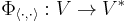 \Phi_{\langle\cdot,\cdot\rangle}�: V\to V^*