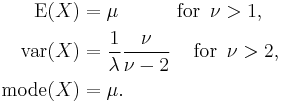 
\begin{align}
\operatorname{E}(X) &= \mu \quad \quad \quad \text{for }\,\nu > 1 ,\\
\text{var}(X) &= \frac{1}{\lambda}\frac{\nu}{\nu-2}\, \quad \text{for }\,\nu > 2 ,\\
\text{mode}(X) &= \mu .
\end{align}
