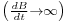 \scriptstyle{\left(\frac{dB}{dt}\rightarrow\infty\right)}