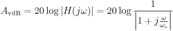 
A_\mathrm{vdB} = 20 \log|H(j\omega)| = 20 \log {1 \over \left|1%2Bj{\omega \over {{\omega_\mathrm{c}}}}\right|} 