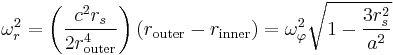 
\omega_{r}^{2} = \left( \frac{c^{2} r_{s}}{2 r_{\mathrm{outer}}^{4}} \right) \left( r_{\mathrm{outer}} - r_{\mathrm{inner}}\right) = 
\omega_{\varphi}^{2} \sqrt{1 - \frac{3r_{s}^{2}}{a^{2}}} 
