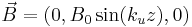  \vec{B}=\left ( 0, B_0 \sin(k_u z),0 \right ) 