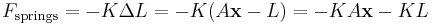 F_\text{springs} = -K\Delta L = -K (A \mathbf{x} - L) = -K A \mathbf{x} - KL