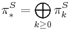 \pi_{\ast}^S=\bigoplus_{k\ge 0}\pi_k^S