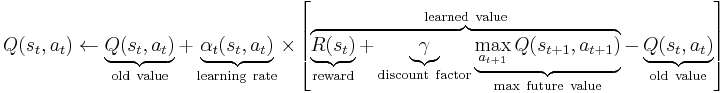 Q(s_t,a_t) \leftarrow \underbrace{Q(s_t,a_t)}_{\rm old~value} %2B \underbrace{\alpha_t(s_t,a_t)}_{\rm learning~rate} \times \left[ \overbrace{\underbrace{R(s_{t})}_{\rm reward} %2B \underbrace{\gamma}_{\rm discount~factor} \underbrace{\max_{a_{t%2B1}}Q(s_{t%2B1}, a_{t%2B1})}_{\rm max~future~value}}^{\rm learned~value} - \underbrace{Q(s_t,a_t)}_{\rm old~value}\right]
