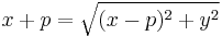 x%2Bp=\sqrt{(x-p)^2%2By^2} 