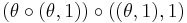 (\theta \circ (\theta,1)) \circ ((\theta,1),1)