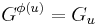 G^{\phi(u)} = G_u