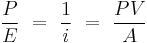   {P \over E}  \ = \ {1 \over i} \ = \ {PV \over A } 