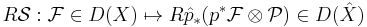 R\mathcal S: \mathcal F \in D(X) \mapsto R\hat p_\ast (p^\ast \mathcal F \otimes \mathcal P) \in D(\hat X)