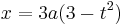 x =  3a(3-t^2)