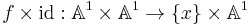 f \times \textrm{id}: \mathbb{A}^1 \times \mathbb{A}^1 \to \{x\} \times \mathbb{A}^1