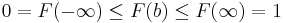 0=F(-\infty)\leq F(b) \leq F(\infty)=1