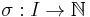 \sigma:I\to \mathbb{N}