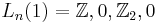 L_n (1) =\mathbb{Z}, 0, \mathbb{Z}_2, 0