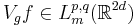  V_gf\in L^{p,q}_m(\mathbb{R}^{2d}) 