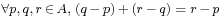 \scriptstyle \forall p,\, q,\, r \,\in\, A,\; (q \,-\, p) \,%2B\, (r \,-\, q) \;=\; r \,-\, p