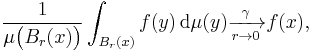 \frac1{\mu \big( B_{r} (x) \big)} \int_{B_{r} (x)} f(y) \, \mathrm{d} \mu(y) \xrightarrow[r \to 0]{\gamma} f(x),