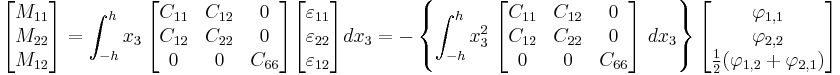 
   \begin{bmatrix}M_{11} \\ M_{22} \\ M_{12} \end{bmatrix} =
   \int_{-h}^h x_3~\begin{bmatrix} C_{11} & C_{12} & 0 \\ C_{12} & C_{22} & 0 \\
                   0 & 0 & C_{66} \end{bmatrix}
   \begin{bmatrix}\varepsilon_{11} \\ \varepsilon_{22} \\ \varepsilon_{12} \end{bmatrix}
    dx_3 = -\left\{
   \int_{-h}^h x_3^2~\begin{bmatrix} C_{11} & C_{12} & 0 \\ C_{12} & C_{22} & 0 \\
                   0 & 0 & C_{66} \end{bmatrix}~dx_3 \right\}
   \begin{bmatrix} \varphi_{1,1} \\ \varphi_{2,2} \\ \frac{1}{2}(\varphi_{1,2}%2B\varphi_{2,1}) \end{bmatrix}
