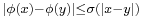 \scriptstyle|\phi(x) - \phi(y)|\leq \sigma(|x-y|)