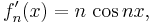 f'_n(x)=n\, \cos nx,