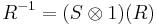 R^{-1} = (S \otimes 1)(R)