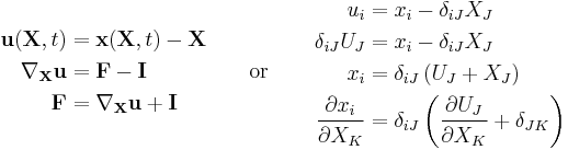 \begin{align}
\mathbf u(\mathbf X,t) &= \mathbf x(\mathbf X,t) - \mathbf X \\
\nabla_{\mathbf X}\mathbf u &= \mathbf F - \mathbf I \\
\mathbf F &= \nabla_{\mathbf X}\mathbf u %2B \mathbf I \\
\end{align}
\qquad \text{or} \qquad
\begin{align}
u_i& = x_i-\delta_{iJ}X_J \\
\delta_{iJ}U_J &= x_i-\delta_{iJ}X_J \\
x_i&=\delta_{iJ}\left(U_J%2BX_J\right) \\
\frac{\partial x_i}{\partial X_K}&=\delta_{iJ}\left(\frac{\partial U_J}{\partial X_K}%2B\delta_{JK}\right) \\
\end{align}
\,\!