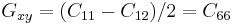 G_{xy}=(C_{11}-C_{12})/2=C_{66}