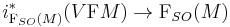 i^{\ast}_{\mathrm F_{SO}(M)}(V\mathrm FM) \to \mathrm F_{SO}(M)