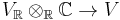  V_{\mathbb R} \otimes_{\mathbb{R}} {\mathbb C} \to V 