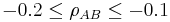 -0.2 \leq \rho_{AB} \leq -0.1