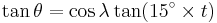 
\tan \theta = \cos \lambda \tan(15^{\circ} \times t)
