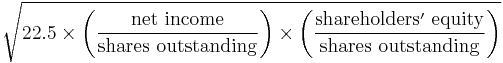 \sqrt{22.5 \times \left(\frac{\text{net  income}}{\text{shares  outstanding}}\right) \times \left(\frac{\mathrm{shareholders'\ equity}}{\text{shares outstanding}}\right)}