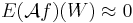 E (\mathcal{A}f)(W) \approx 0