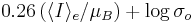 0.26 \, (\langle I \rangle_e/\mu_B) %2B \log \sigma_o