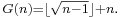 \scriptstyle G(n)=\lfloor\sqrt{n-1}\rfloor%2Bn.