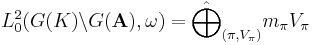 L^2_0(G(K)\backslash G(\mathbf{A}),\omega)=\hat{\bigoplus}_{(\pi,V_\pi)}m_\pi V_\pi