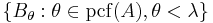 \{B_\theta:\theta\in {\rm pcf}(A),\theta<\lambda\}